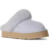 Ugg Blue Platform Slippers In White