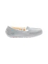 Ugg Flats In Gray