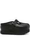 Ugg Goldenstar Hi Mules In Black In Black
