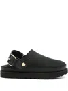 Ugg 25mm W Goldenstar Villa Suede Mules In Black