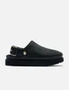 Ugg Goldenstar Villa Black Clog In Black