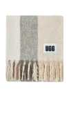 Ugg Home Calyx Throw Blanket In Neutral