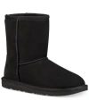 Ugg Fur Lined Boots In Black