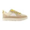Ugg Lo Lowmel Biarritz Sneakers In Multi