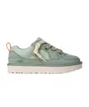 Ugg Lo Lowmel Panelled Sneakers In Green