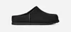 Ugg Black Solid Slides In Black