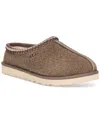 Ugg Sandals
