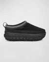 Ugg Venture Daze In Black 