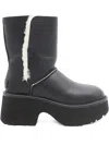 Ugg Fur-trimmed Black Leather Platform Boots With Block Heel In Black