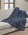 Ugg Seneca Throw Blanket In Blue