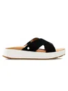 Ugg Shoes In Black