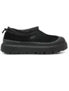 Ugg Tasman Weather Suede Mules In Black