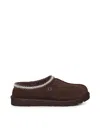 Ugg Suede Leather Slip-on Slipper With Plush Interior In Brown