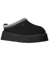 Ugg Tazz Platform Suede Braid Mules In Black