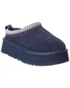 Ugg High-heeled Mules With Decorative Band In Blue