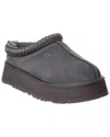 Ugg Tazz Ii Suede Slipper In Gray