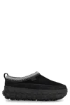 Ugg Venture Daze In Black