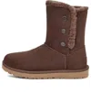 Ugg (wmns)