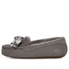 Ugg (wmns)  Ansley Plaid Bow 'charcoal' In Gray