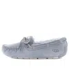 Ugg (wmns)  Dakota Slippers 'blue' In Gray