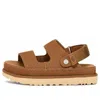 Ugg Goldenstar Glide Suede Flatform Sandals