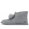 Ugg (wmns)  Kallen Fleece Lined Stay Warm Gray