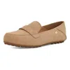 Ugg (wmns)  Classic Comfort Flat Shoes 'solid Color' In Neutral