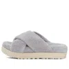 Ugg (wmns)  Sugar Terry 'metallic Grey' In Gray