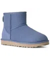Ugg Women's Classic Ii Pull On Mini Boots In Blue
