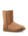 Ugg Shearling Ankle Boots In Nude