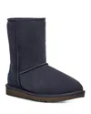 Ugg Women's Classic Ii Short Shearling Boots In Eve Blue