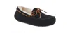 Ugg Women's Dakota Slippers In Black In Black