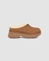 Ugg Woman New Heights Cozy Clog Shoes In Pink