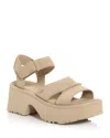 Ugg Women's New Heights Platform Sandals In Mdsd