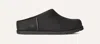 Ugg Slip-on Sabot Shoes With Rounded Toe And Matte Finish In Multi