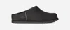 Ugg Slip-on Sabot Shoes With Rounded Toe And Matte Finish In Black