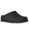 Ugg Slip-on Sabot Shoes With Rounded Toe And Matte Finish In Black