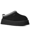 Ugg Tazz Ii Platform Slippers In Black