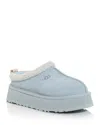 Ugg Women's Tazz Platform Slippers In Seafoam