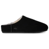 Ugg -style Elea Suede Faux Fur Slip-on Flat Mule In Black