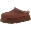 Ugg Womens Faux Fur Lined Slide Slippers In Multi