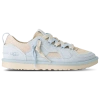 Ugg Womens Minimel In Blue