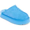 Ugg(r) Discoquette Slide Slipper In Blue