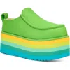 Ugg (r) Gender Inclusive Urseen Platform Slip-on In Green
