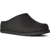 Ugg Slip-on Sabot Shoes With Rounded Toe And Matte Finish In Black