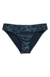 Ulla Johnson Dani Bikini Bottoms Aquamarine In Blue