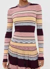 Ulla Johnson Denia Top In Sundown In Multi