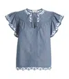Ulla Johnson Embroidered Effie Blouse In Blue