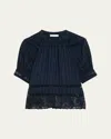 Ulla Johnson Faye Puff-sleeve Cotton Eyelet Blouse