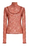 Ulla Johnson Olivette High-neck Lace Top In Red